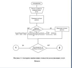 Разработка интерактивной системы для осуществления расчетных операций по оплате коммунальных услуг