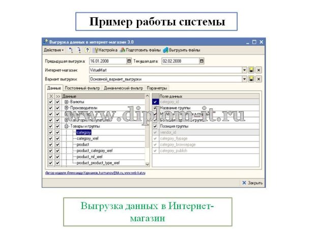 Разработка автоматизированной системы взаимодействия с интернет-магазином 