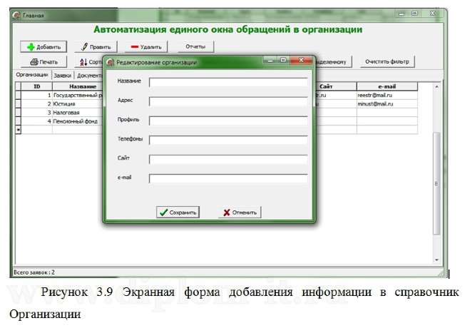 Как защищать дипломную работу по прикладной информатике