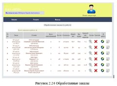 Разработка сайта с бизнес-приложениями для компании, занимающейся грузоперевозками