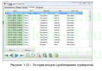 Разработка системы контроля и управления доступом к охраняемым объектам, ВКР по защите информации