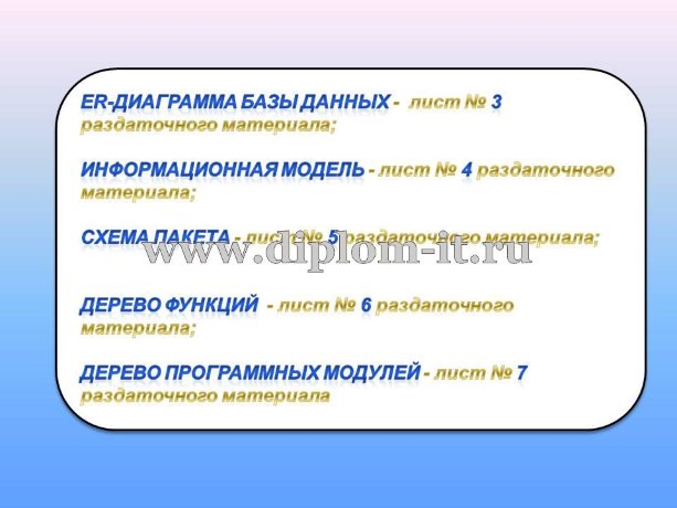  Автоматизации финансового документооборота между ФАКБ Абсолют Банк (ЗАО) и его клиентами  