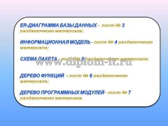 Автоматизации финансового документооборота между ФАКБ Абсолют Банк (ЗАО) и его клиентами 