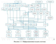 Автоматизация рабочего места диспетчера транспортного предприятия (delphi)