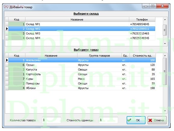  Автоматизация системы движения и учета товаров на предприятии 