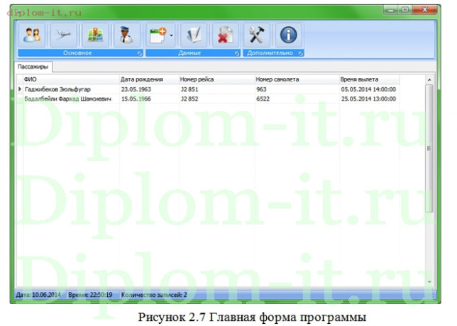  Разработка информационной системы для аэропорта 