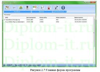 Разработка информационной системы для аэропорта