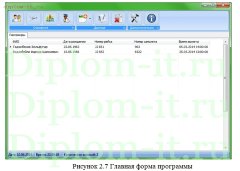 Разработка информационной системы для аэропорта