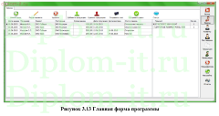 Проектирование ЭИС поддержки прямых поставок расходных материалов и комплектующих медицинской техники