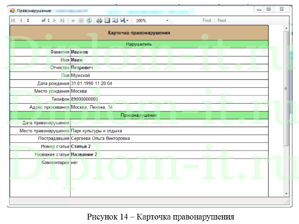 Разработка АИС регистрации правонарушений
