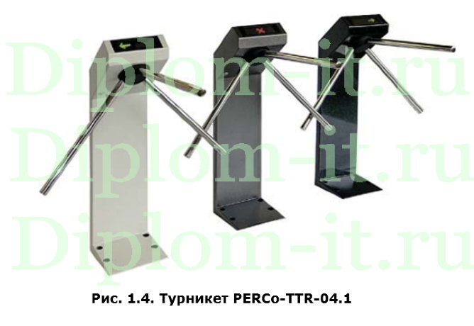 Построение комплексной системы антивирусной защиты сети конкретного предприятия, диплом по защите информации