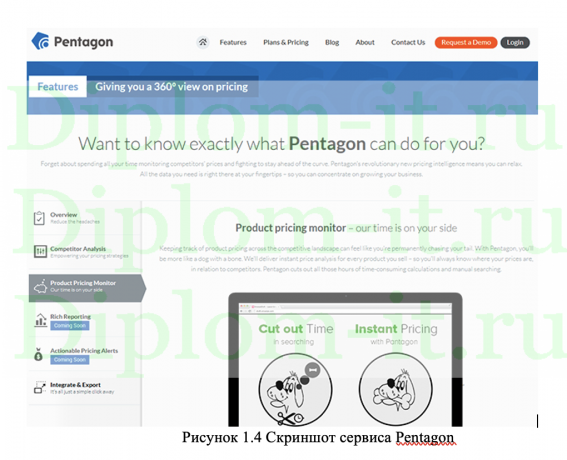 Разработка методики и программного обеспечения для автоматического извлечения из сайтов в Интернете и упорядоченного накопления контента по заданным критериям селекции и фильтрации
