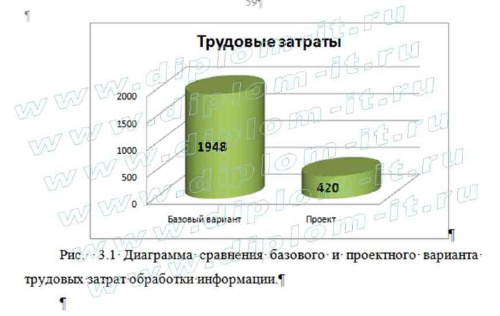 Автоматизация обработки заявок по техническому обслуживанию авторизированного сервисного центра
