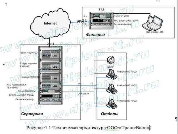 Автоматизация обработки заявок по техническому обслуживанию авторизированного сервисного центра
