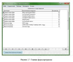 Автоматизация складского учета крупного торгового предприятия