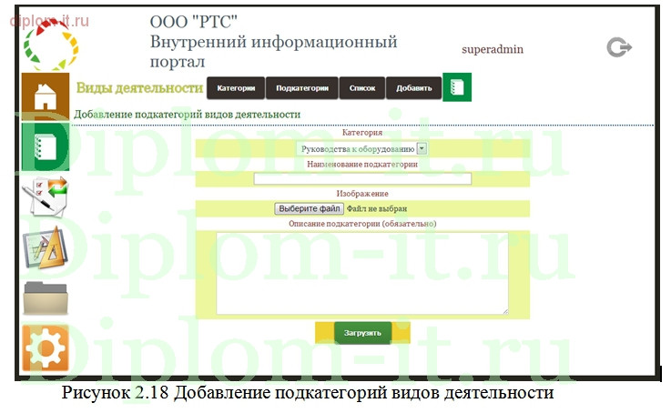 Разработка информационного портала для внутреннего использования сотрудниками компании 