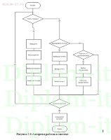 Разработка информационной системы по учету движения автобуса по регулярному маршруту