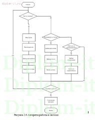 Разработка информационной системы по учету движения автобуса по регулярному маршруту