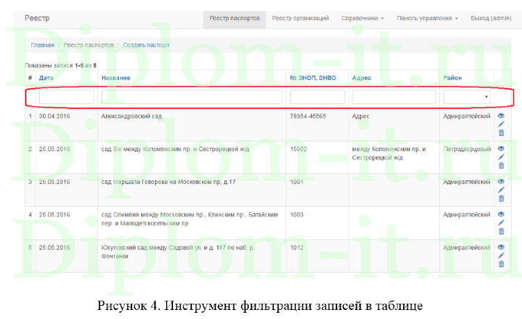 Разработка информационной подсистемы учёта объектов благоустройства