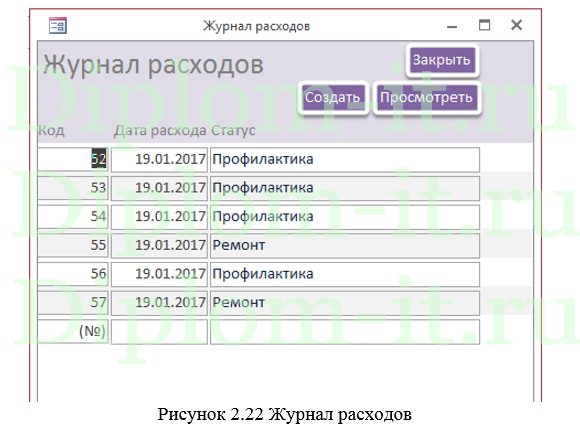 Разработка автоматизированной системы поиска радиоэлектронных компонентов, дипломная работа по информатике