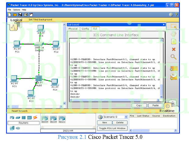 Моделирование беспроводного сегмента корпоративной сети для колледжа, дипломный проект по разработке локальной сети