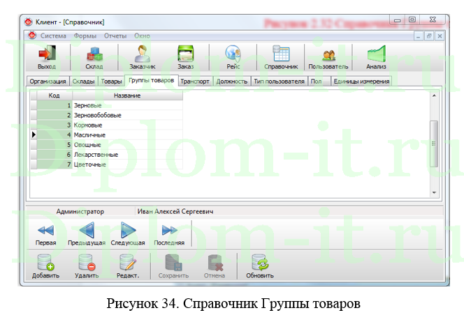 Разработка системы учета перевозок в логистической компании, ВКР по прикладной информатике в экономике