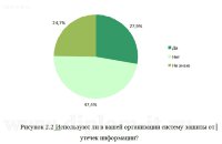 Защита от внешних угроз информационной системы банка