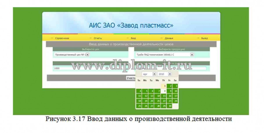  Разработка АИС учёта деятельности производственного предприятия 
