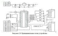 Аппаратно-программная система удаленного анализа сигнализации автомобиля