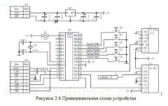 Аппаратно-программная система удаленного анализа сигнализации автомобиля