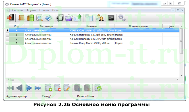 Автоматизация поставки продуктов в гостиничный комплекс