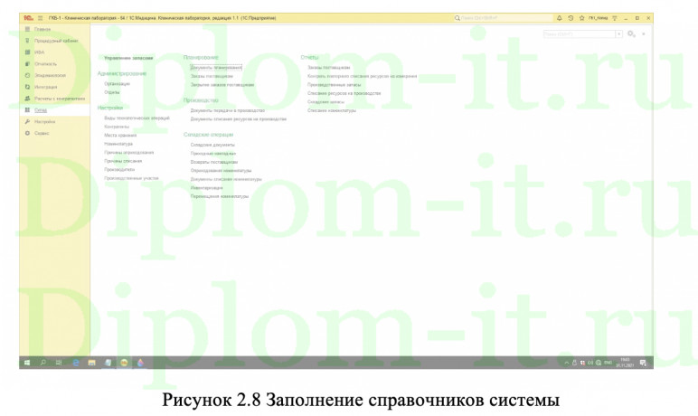  Автоматизация учета личных данных пациентов в реестре ПЦР лаборатории для «ОБУЗ 1 ГКБ», ВКР ИСИТ Синергия 