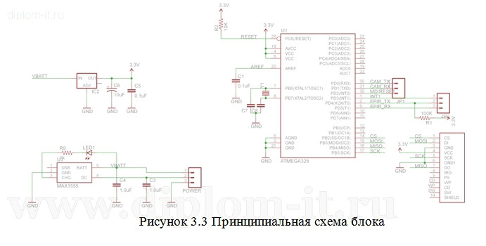  Разработка автономного фоторегистратора с датчиком движения 