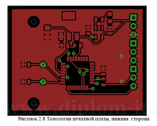  Разработка автономного фоторегистратора с датчиком движения 