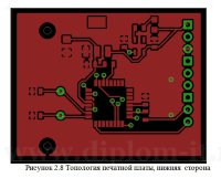 Разработка автономного фоторегистратора с датчиком движения