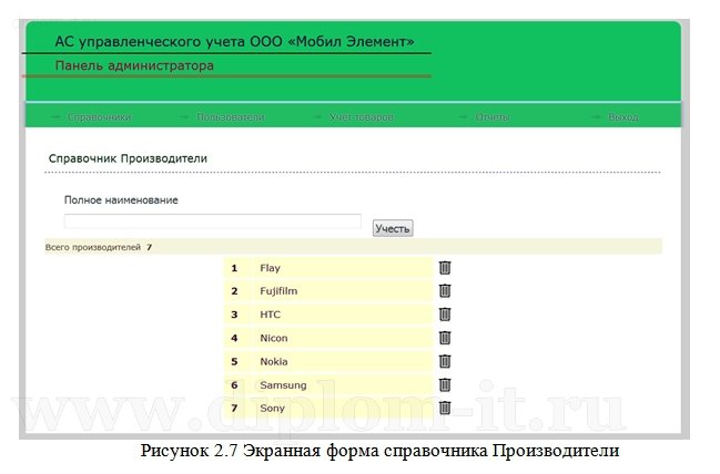  Автоматизация управленческого учета в салоне сотовой связи 