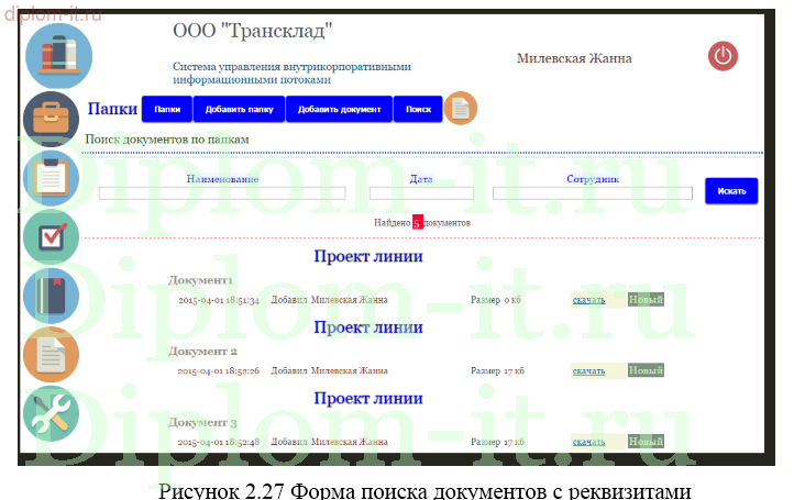 Разработка системы управления внутрикорпоративными информационными потоками