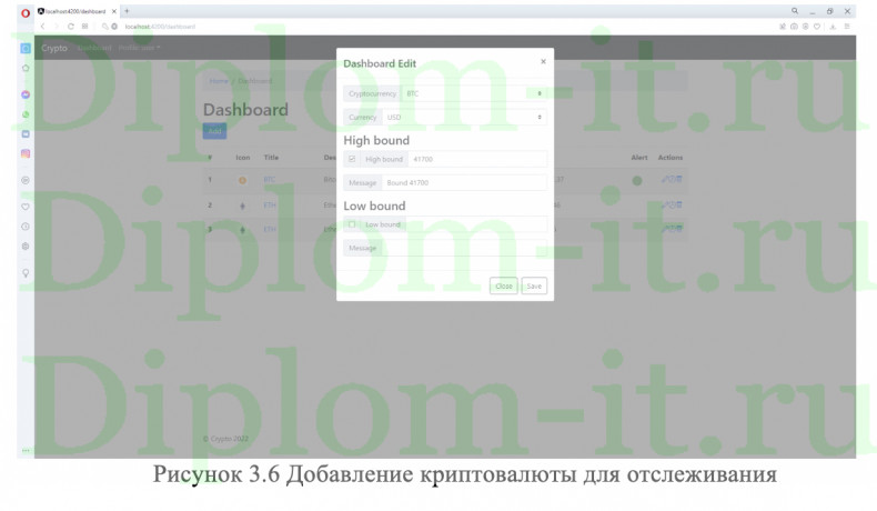 Разработка веб-приложения для контроля показателей курсов криптовалют