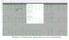 Разработка веб-приложения для контроля показателей курсов криптовалют