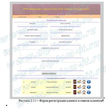  Автоматизация рабочего места (разработка АРМ) менеджера туристической фирмы 