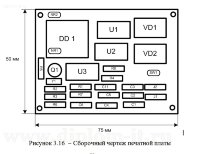 Разработка микроконтроллерного устройства контроля помещения от несанкционированного доступа