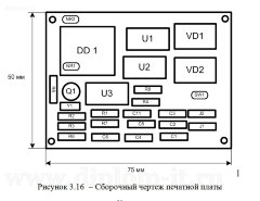 Разработка микроконтроллерного устройства контроля помещения от несанкционированного доступа