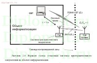 Разработка комплекса защитных мер по обеспечению ИБ баз данных 1С на примере компании