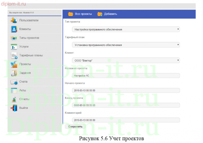 Разработка ИС по учету взаимоотношений с клиентами в сервисной компании в сфере информационных технологий