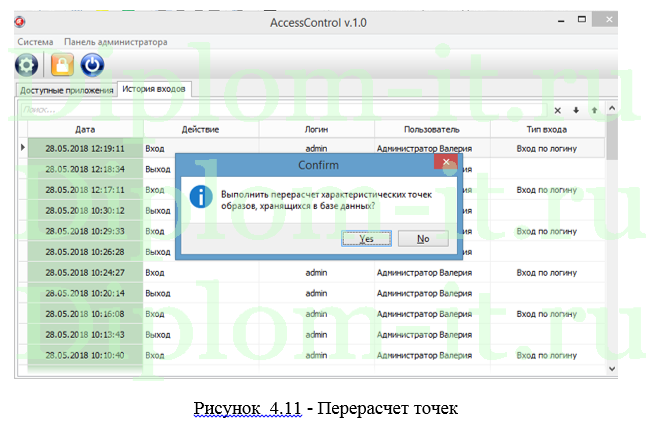 Использование моделей и методов искусственного интеллекта для биометрической идентификации, ВКР по информатике
