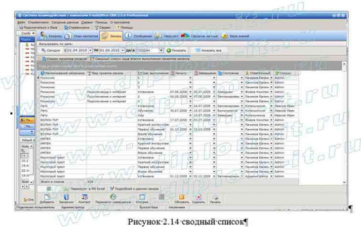  Автоматизация учёта заявок в полиграфической компании 