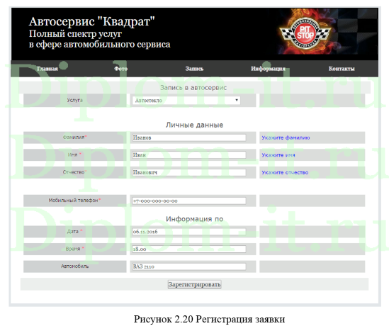 Разработка веб-сайта для автосервиса, диплом по разработке сайта