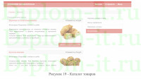 Разработка Web-сайта домашней кондитерской, ВКР по разработке сайта 2022 год