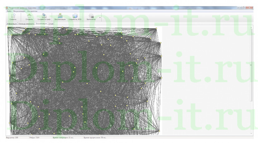 Программное обеспечение оптимального разделения графа на подграфы, ВКР по программированию