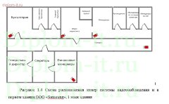 Проектирование системы защиты информации на предприятии